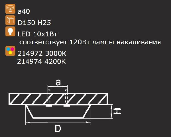 Потолочный светильник URBANO 214972 Lightstar