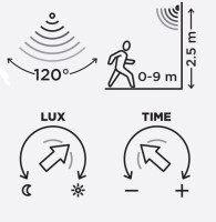 Настенный светильник уличный BRISBANE LED W2889-4K-Pir Gr Oasis Light