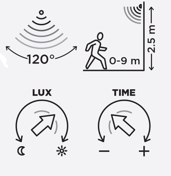 Настенный светильник уличный BRISBANE LED W2889-4K-Pir Gr Oasis Light