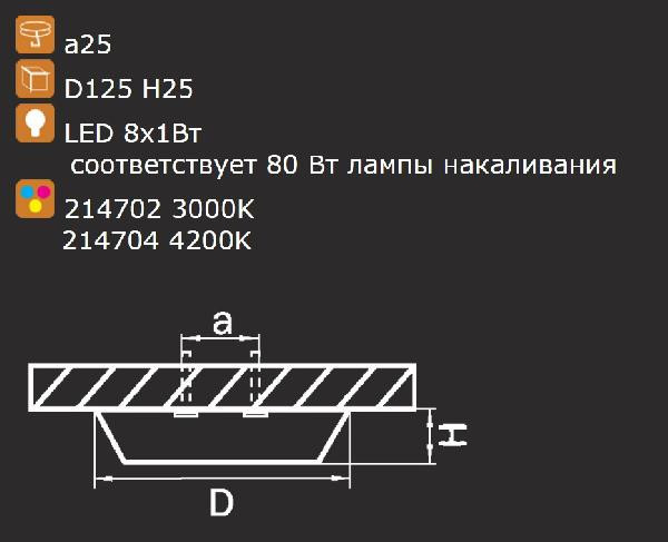Потолочный светильник URBANO MINI 214704 Lightstar