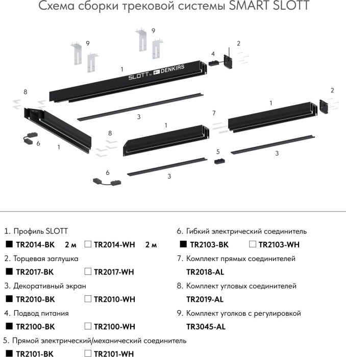 Коннектор SMART BASE TR2103-WH Denkirs