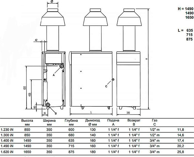 Газовый котел Baxi SLIM 1620 iN (316-622 кВт)