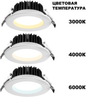 Точечный светильник Drum 359413 Novotech Точечный светильник Drum 359413 Novotech