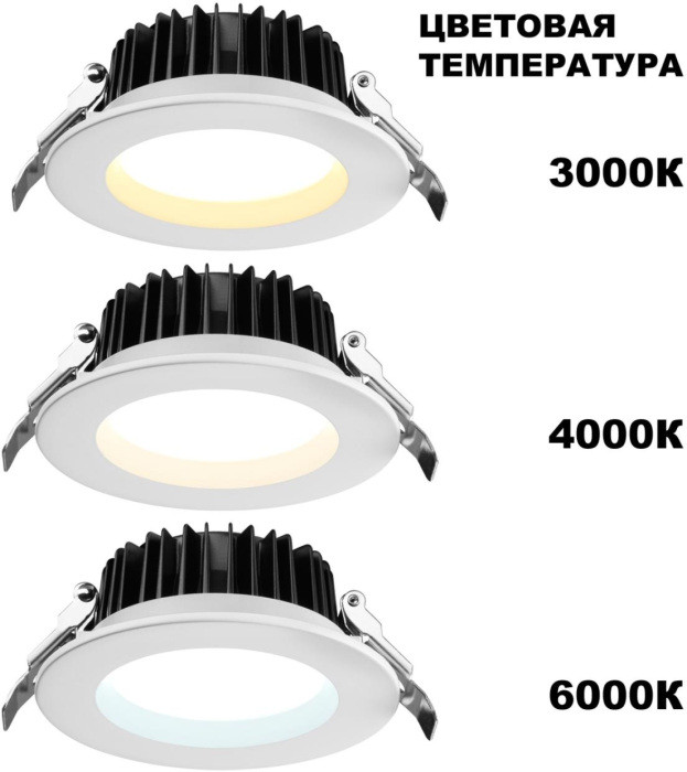 Точечный светильник Drum 359414 Novotech