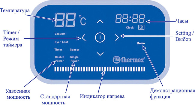 Водонагреватель Thermex Flat Diamond Touch ID 80 H