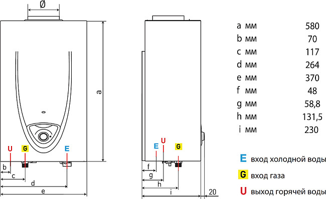 Водонагреватель Ariston Fast Evo 14 C