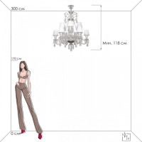 Подвесная люстра Loft IT Zenith 10210/12 White Подвесная люстра Loft IT Zenith 10210/12 White