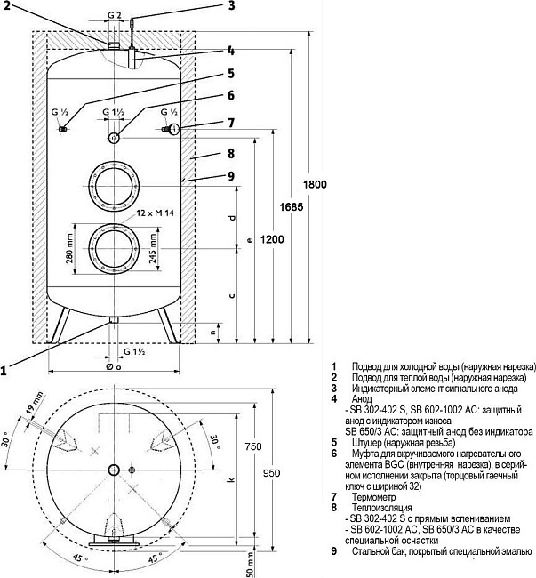 Водонагреватель Stiebel Eltron SB 602 AC