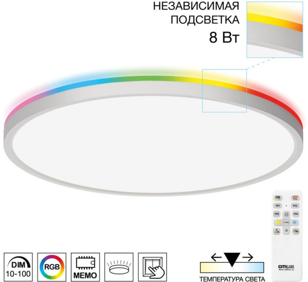 Настенно-потолочный светильник Norma CL749400 Citilux
