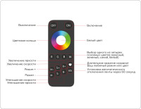 Контроллер Illumination GS11461 Ambrella Контроллер Illumination GS11461 Ambrella