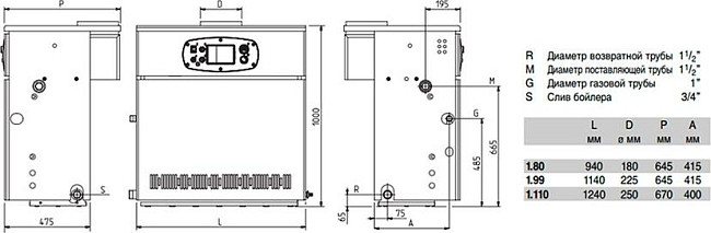 Газовый котел Baxi SLIM HPS 1.80 (56-78,7 кВт)