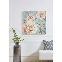 Картина Eglo ALAMINOS 423149 Картина Eglo ALAMINOS 423149