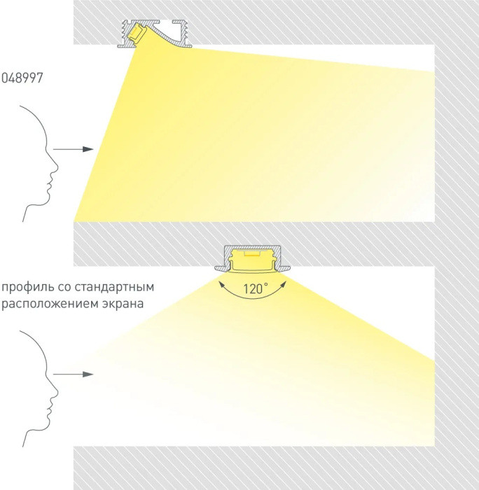Профиль для светодиодной ленты SL-BEVEL 048997 Arlight