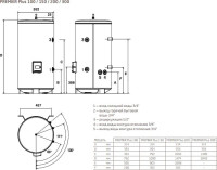 Водонагреватель Baxi Premier plus 200 30 кВт