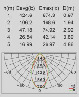 Настенный светильник уличный  W1880S S Oasis Light
