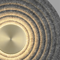 Настенный светильник Felt 7035/6WL Odeon Light