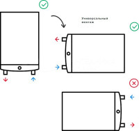 Электрический накопительный водонагреватель Ariston ABSE VLS PRO INOX PW 80L 3700679, серебристый