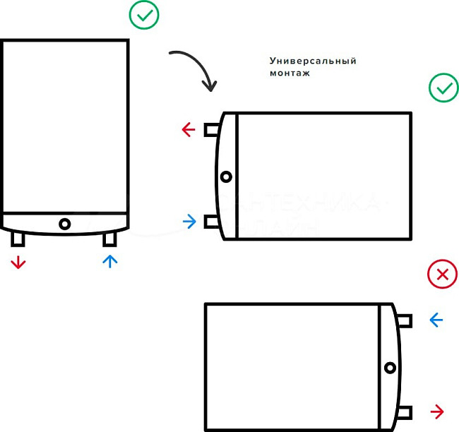 Электрический накопительный водонагреватель Ariston ABSE VLS PRO INOX PW 80L 3700679, серебристый