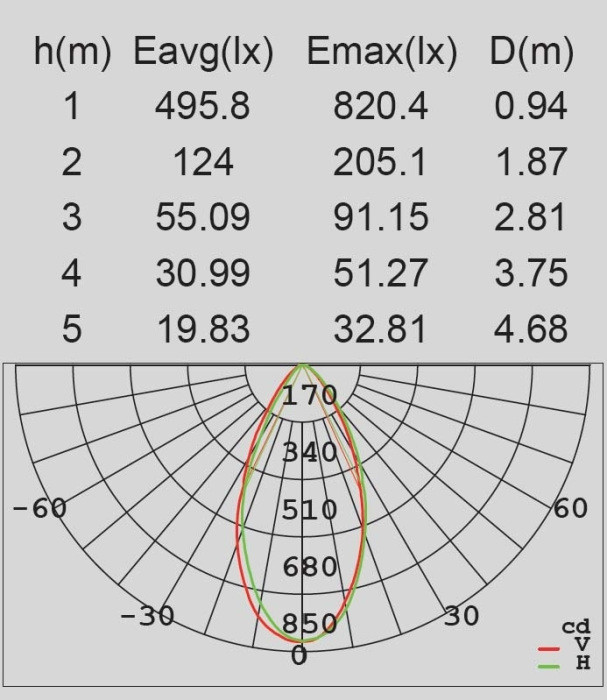 Настенный светильник уличный  W1881S S Oasis Light