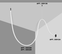 Гибкий неон Ramo 359329 Novotech Гибкий неон Ramo 359329 Novotech
