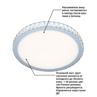 Потолочный светильник LED LAMPS LED LAMPS 81234 Natali Kovaltseva