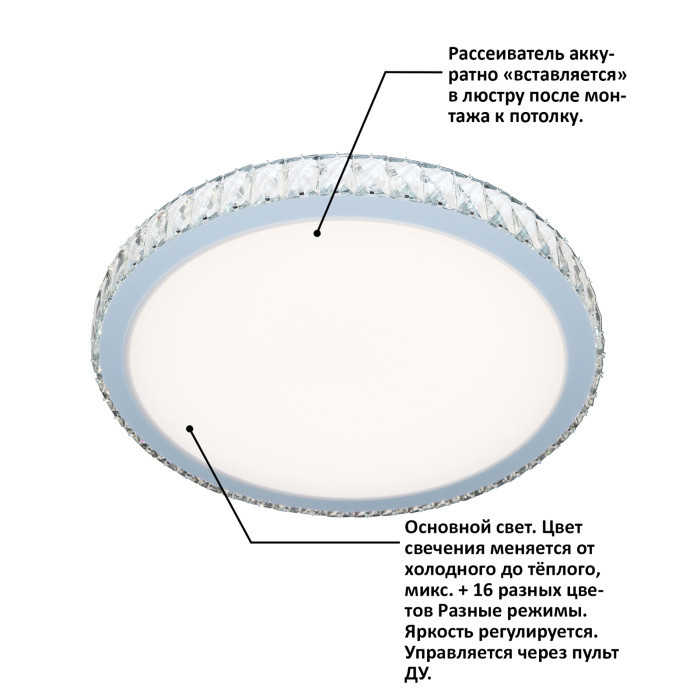 Потолочный светильник LED LAMPS LED LAMPS 81234 Natali Kovaltseva