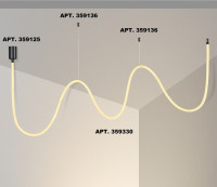 Гибкий неон Ramo 359330 Novotech Гибкий неон Ramo 359330 Novotech
