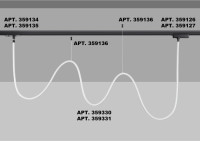 Гибкий неон Ramo 359330 Novotech Гибкий неон Ramo 359330 Novotech