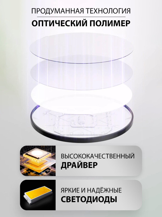 Потолочный светильник Plain LED LAMPS 81113/4C Natali Kovaltseva
