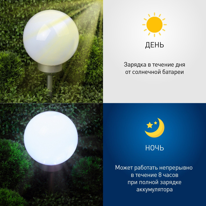 Грунтовый светильник  ERASF22-21 ЭРА