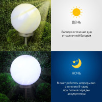 Грунтовый светильник ERASF22-22 ЭРА Грунтовый светильник ERASF22-22 ЭРА