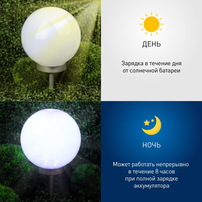 Грунтовый светильник  ERASF22-22 ЭРА