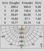 Настенный светильник уличный  W1871 S Oasis Light