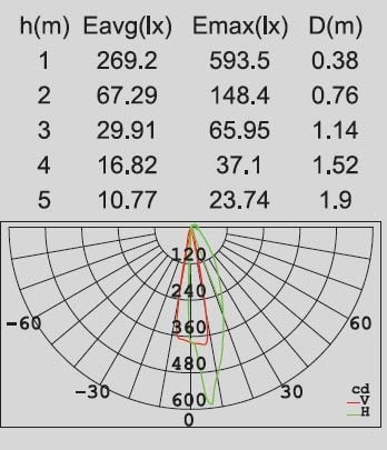 Настенный светильник уличный  W1871 S Oasis Light