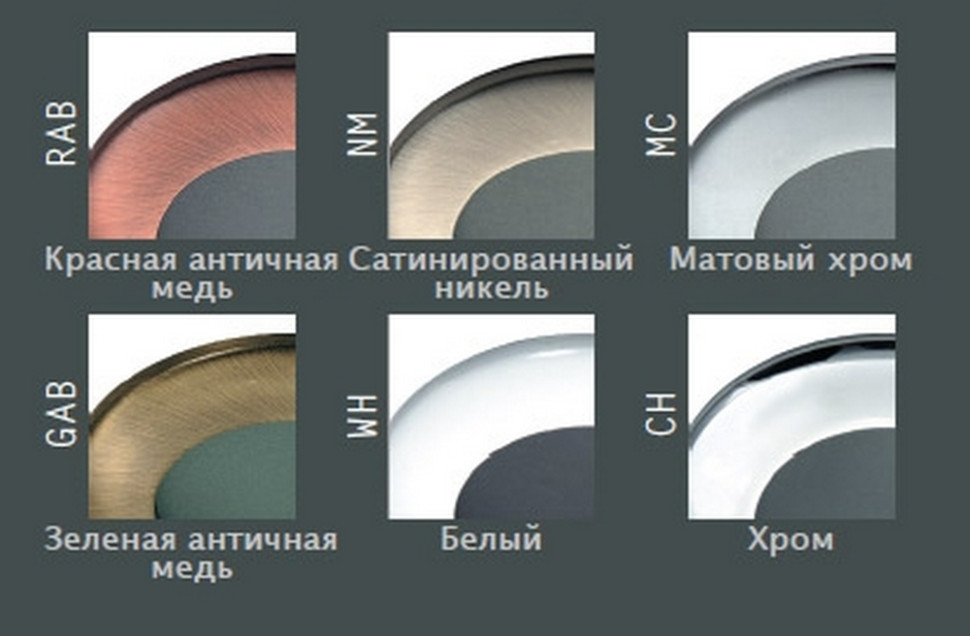 Точечный светильник N1519 N1519-WH Donolux