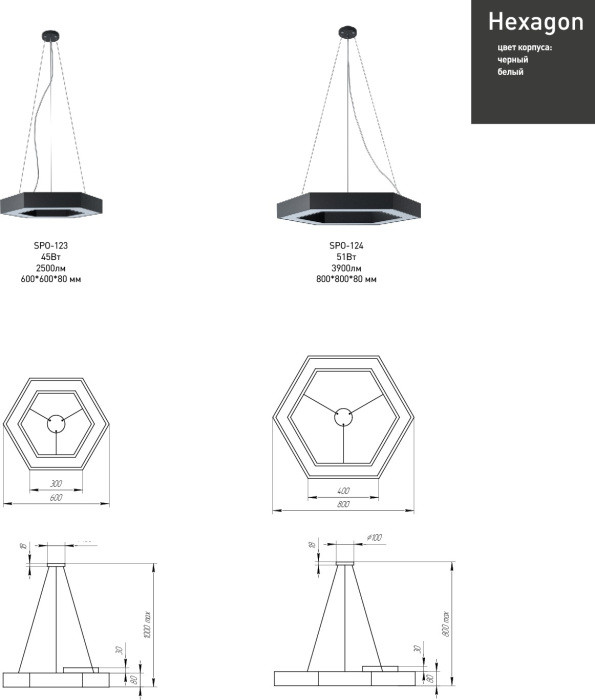 Подвесной светильник  SPO-124-W-40K-051 ЭРА
