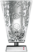Интерьерная настольная лампа Vicky D69B0100 Fabbian