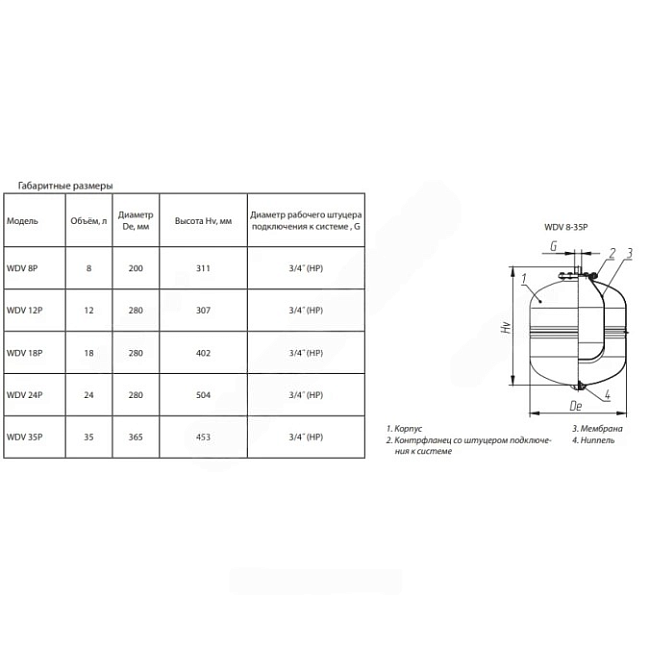 Расширительный бак водоснабжения Wester WDV 0-14-0370