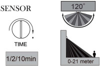 Прожектор уличный TUBE LED W6219A-PiR Bl Oasis Light