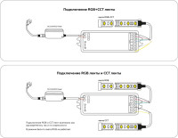 Контроллер Illumination GS11501 Ambrella Контроллер Illumination GS11501 Ambrella