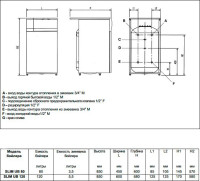 Водонагреватель Baxi SLIM UB 80 285 кВт
