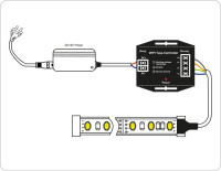 Контроллер Illumination GS11551 Ambrella