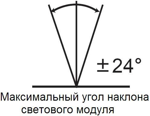 Встраиваемый светильник уличный Встраиваемые светильники c LED W7037A-3K SS Oasis Light