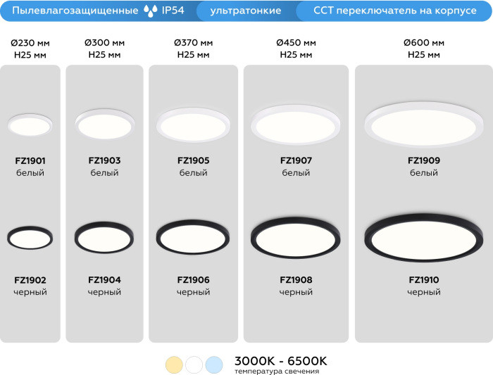 Потолочный светильник ORBITAL FZ1906 Ambrella