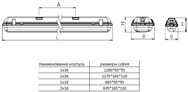 Промышленный потолочный светильник Компромисс 3 CB-C0402072 Светон