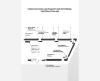 Шинопровод  IT012-5030 black Italline