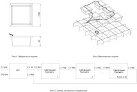 Светодиодная панель Бординг 1 CB-C0903040 Светон Светодиодная панель Бординг 1 CB-C0903040 Светон