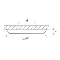 Потолочный светодиодный светильник Lightstar Urbano 216802 Потолочный светодиодный светильник Lightstar Urbano 216802