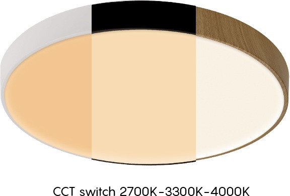 Потолочный светильник Cumbuco Ii 8842 Mantra