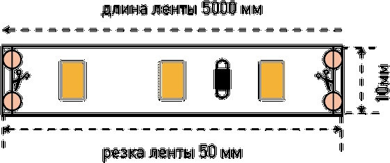 Светодиодная лента SWG660 SWG660-12-12-NW-M SWG